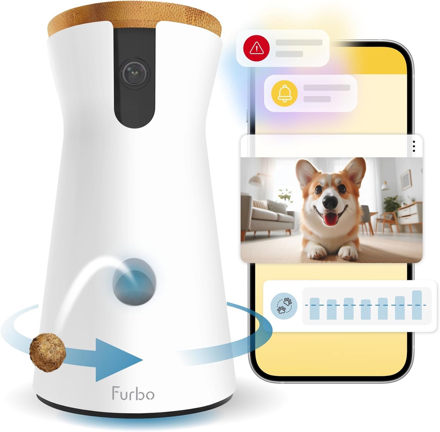 Furbo Dog Camera Mini smart pet monitoring camera | Divelty
