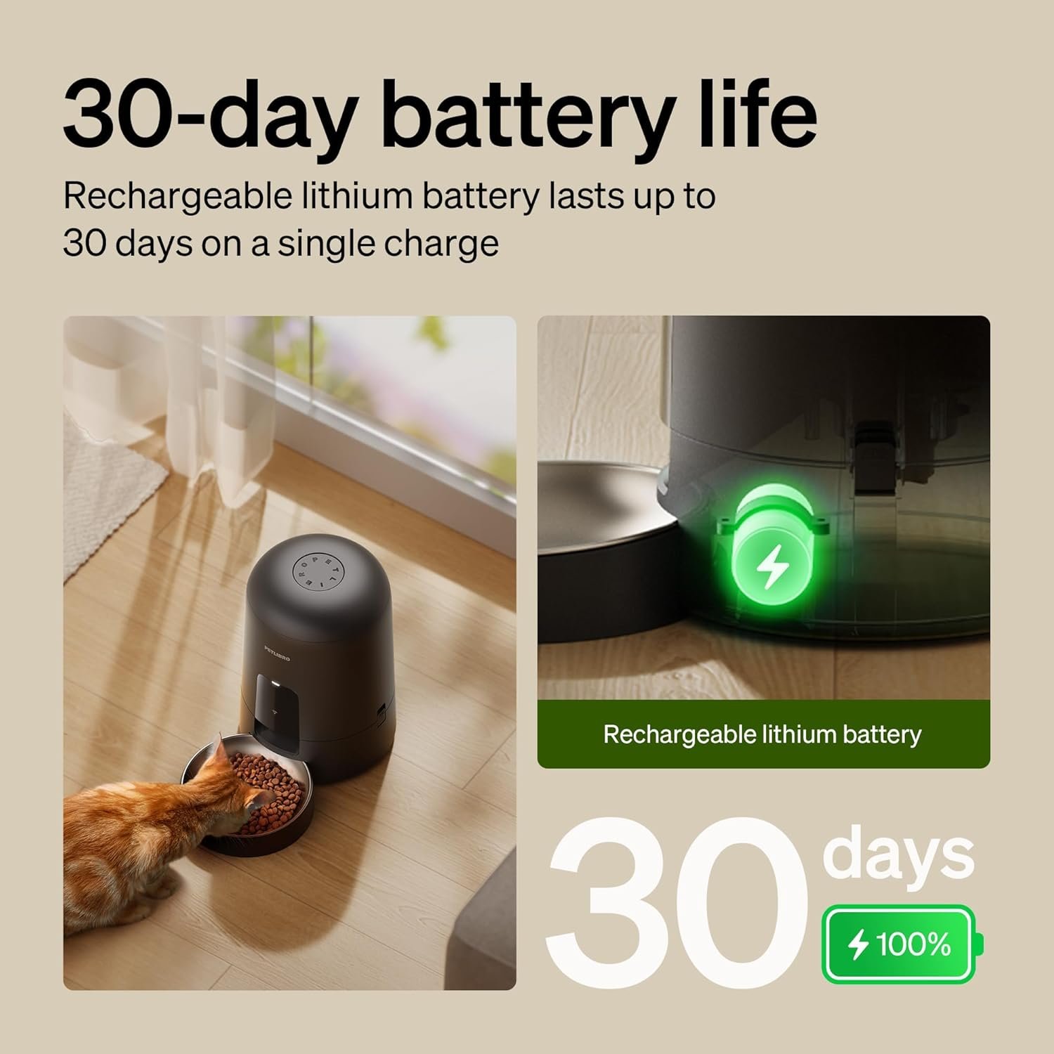 PETLIBRO Automatic Dog Feeder